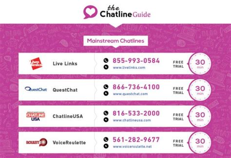 party line chat numbers|local chat line numbers.